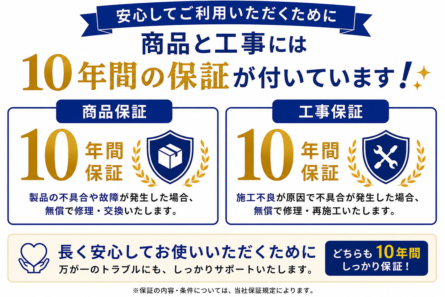 選ばれる理由
