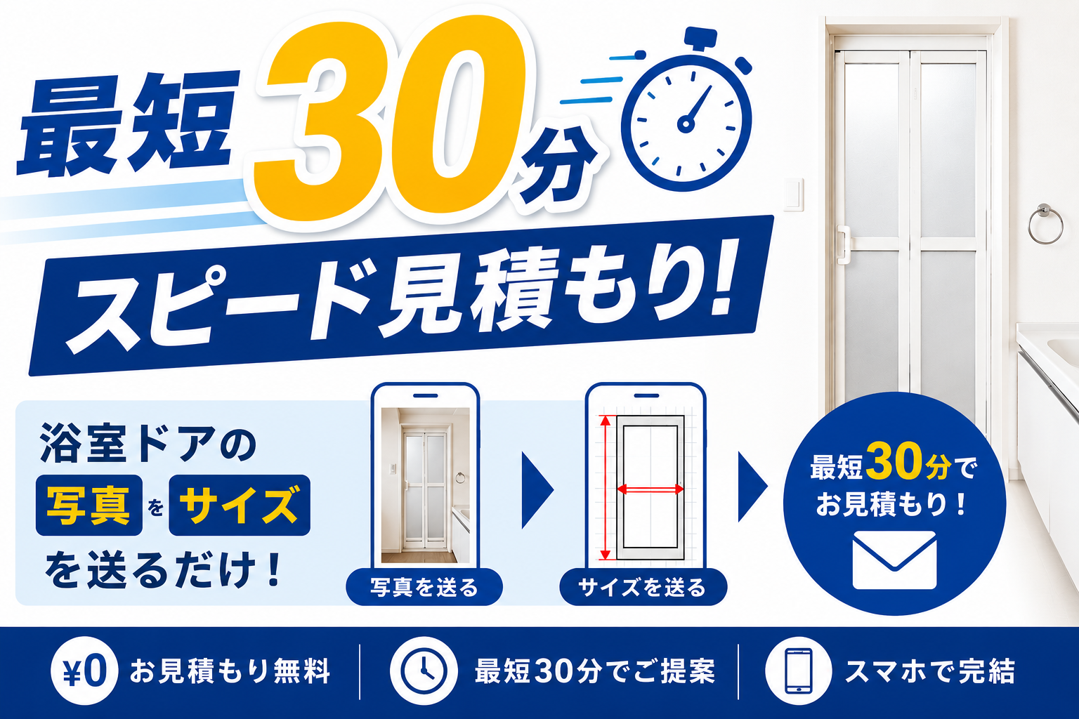 選ばれる理由
